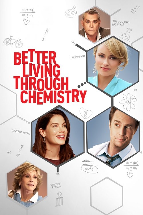 Nonton Better Living Through Chemistry 2014 Sub Indo