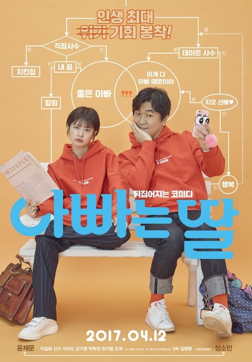 Nonton Daddy You, Daughter Me 2017 Sub Indo