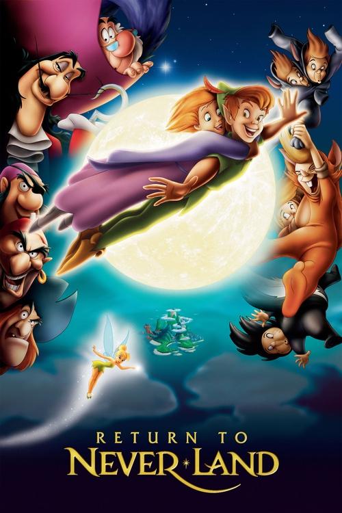 Nonton Return to Never Land 2002 Sub Indo